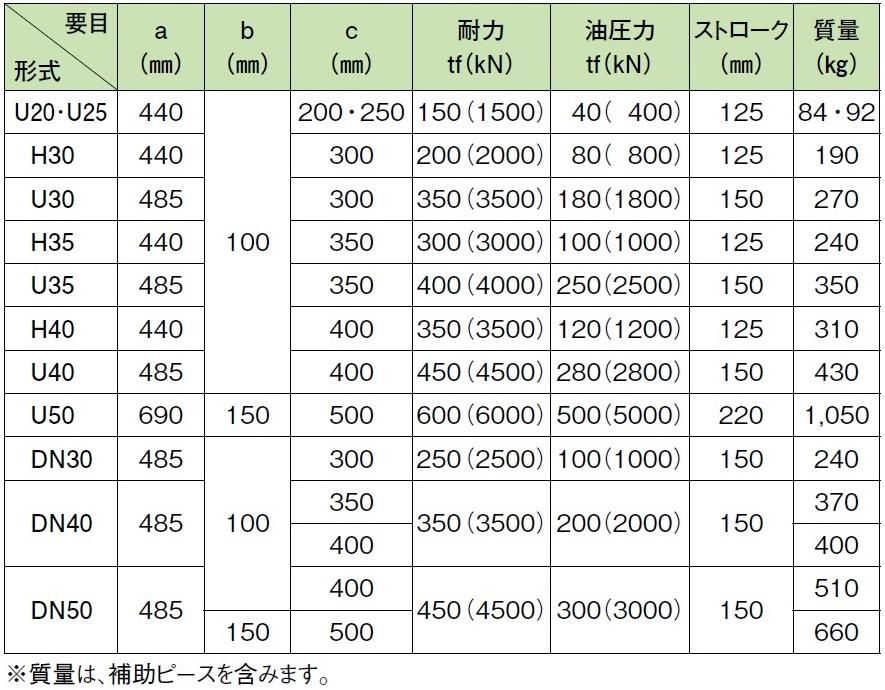 https://ssl.motec-co.jp/service/file/1-2.jpg