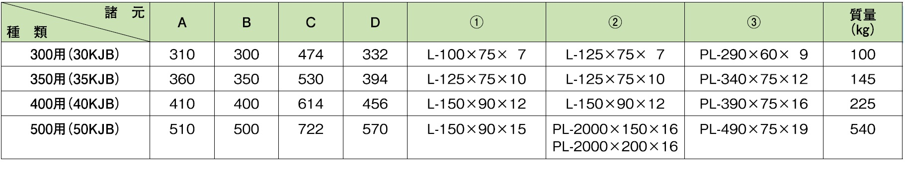 https://ssl.motec-co.jp/service/file/2.png