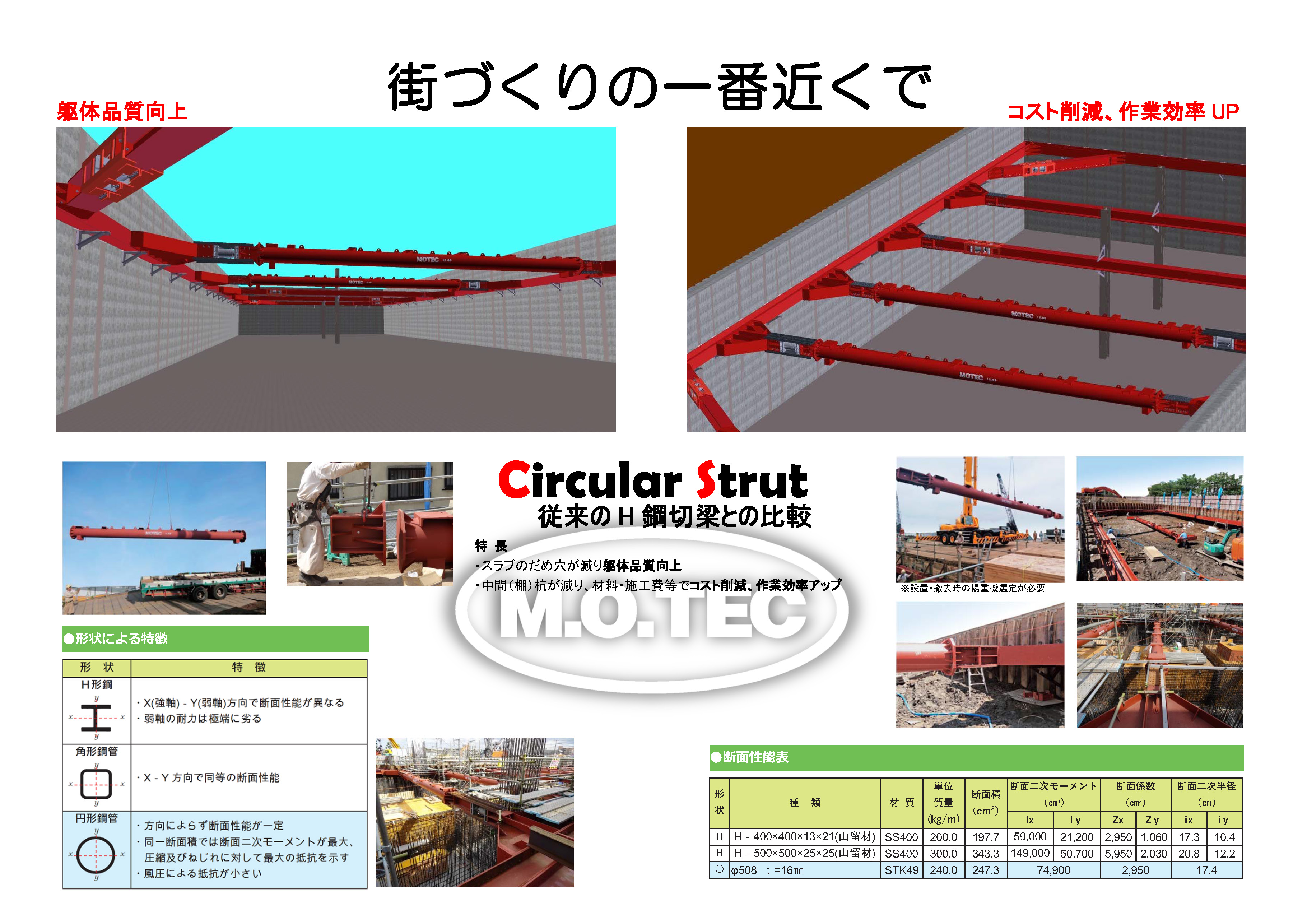 MOTEC_CS円形鋼管切梁リーフレット20240823_ページ_2.jpg