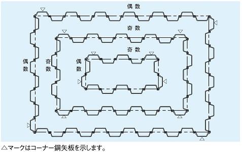 ハット型鋼 安い cadデータ